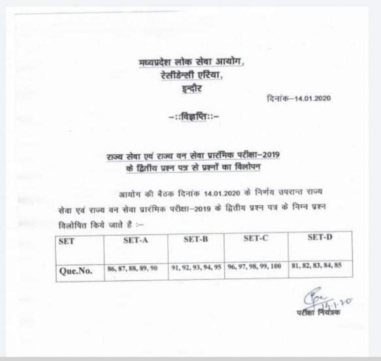 MPPSC ने डिलीट किए भील समाज से जुड़े विवादित प्रश्न  MPPSC deleted questions related to Bheel community