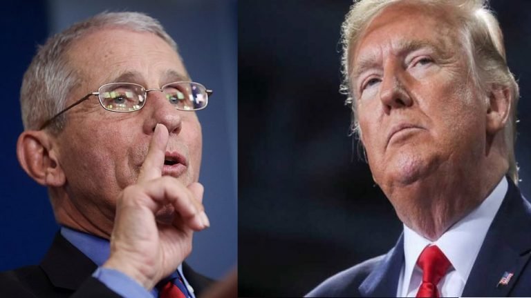 Donald Trump retweets post to fire top medical expert Anthony Fauci | ट्रम्प-फॉसी विवाद गहराया: राष्ट्रपति ने मेडिकल विशेषज्ञ को बर्खास्त करने के Tweet को किया Retweet