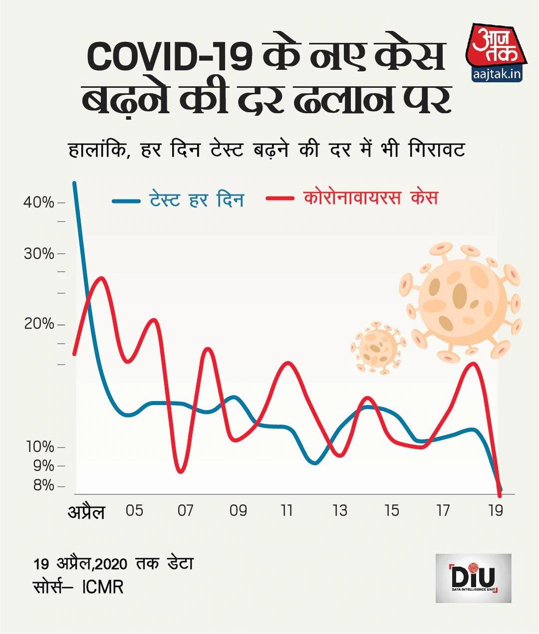test-growth_042020095809.jpg test-growth_042020095809.jpg