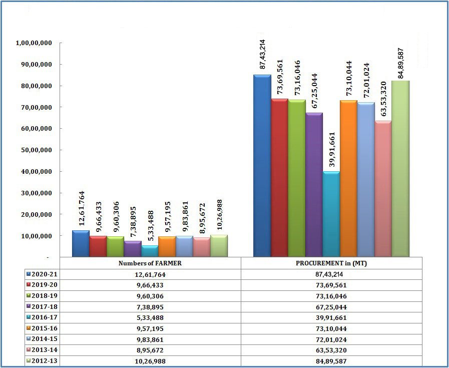 Final-Chart.jpg