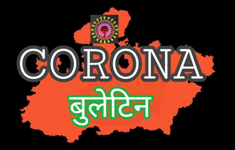 ऑस्ट्रेलिया जितने हुए मध्यप्रदेश में कोरोना मरीज, मौत का आंकड़ा तीन गुना ज्यादा