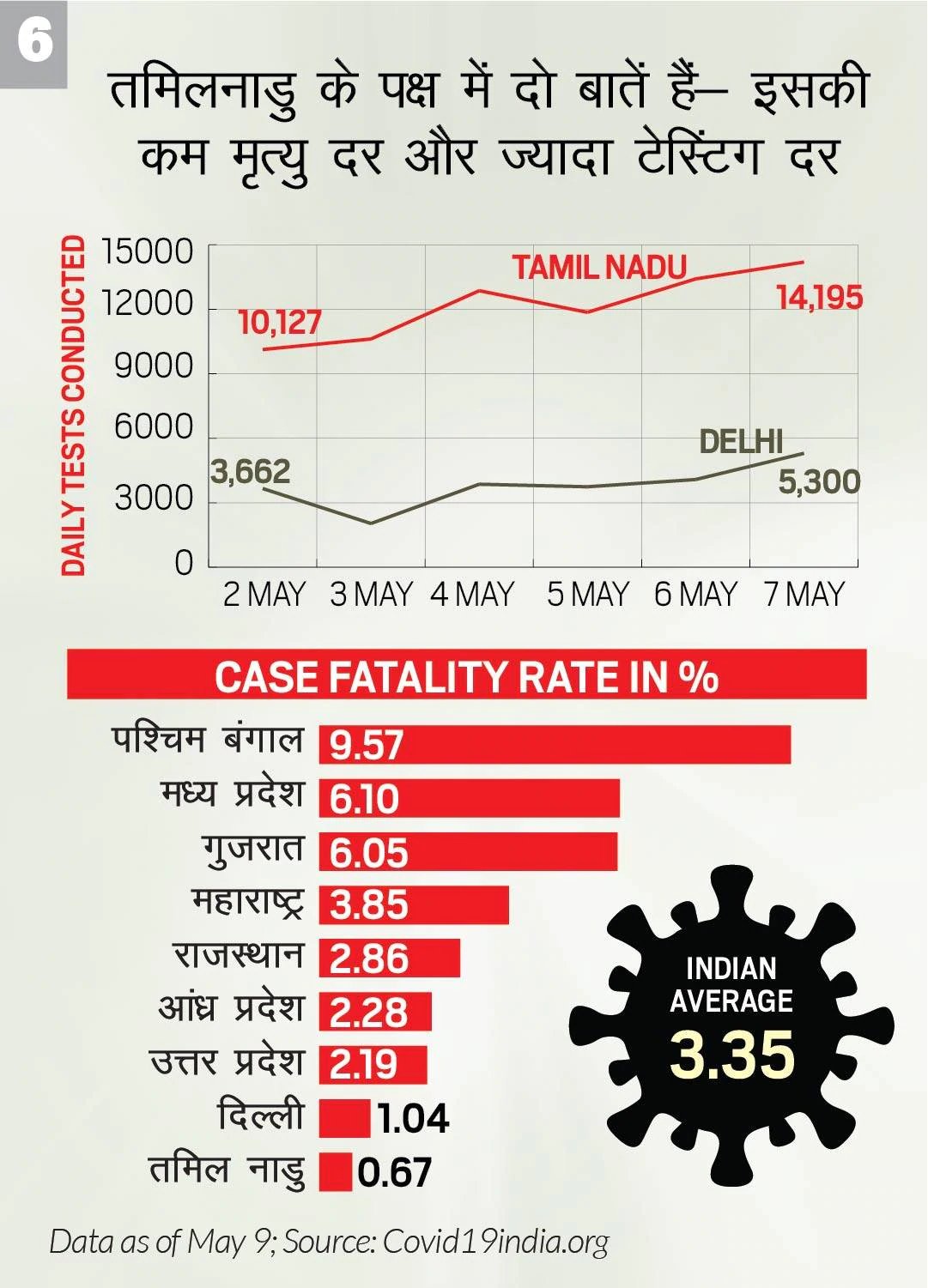 how-tamil-nadu-lost-its-way-12_051120093029.jpg