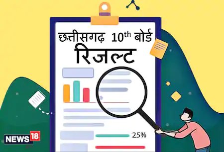 CGBSE Result 2020 Date : क्या आज सुबह 10.30 बजे जारी होंगे छत्तीसगढ़ बोर्ड के नतीजे? जानिए पूरा सच