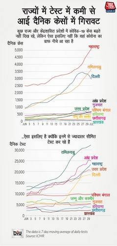 diu_070320121844.png