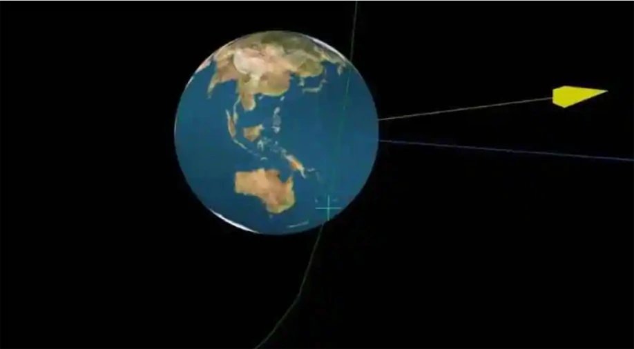 Car-sized asteroid becomes closest ever seen passing Earth: NASA | पहली बार पृथ्वी के बेहद करीब से गुजरा कार के आकार का एस्टेरॉयड