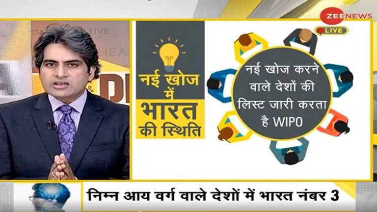 DNA World Intellectual Property Organization global innovation index india ranking | DNA ANALYSIS: रिसर्च में कितना आगे है भारत? WIPO ने जारी की नई खोज करने वाले देशों की लिस्ट