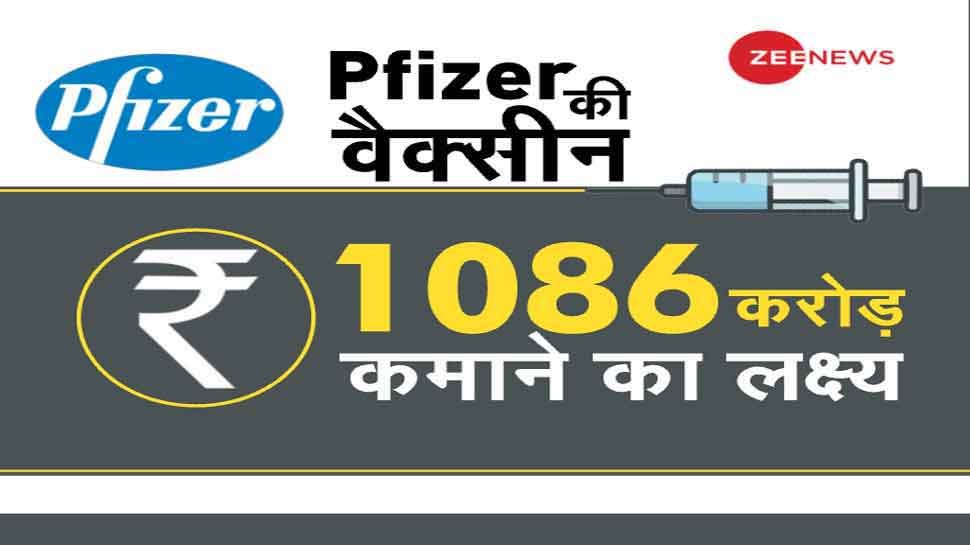 pfizer 