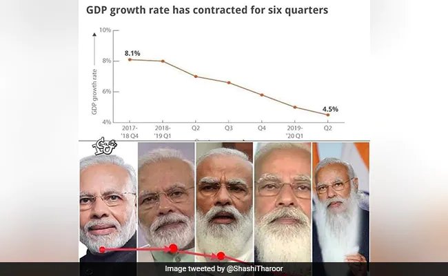 कांग्रेस नेता शशि थरूर ने नरेंद्र मोदी की दाढ़ी से ऐसे की भारत की जीडीपी की तुलना