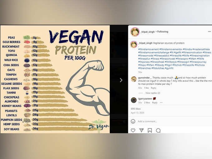 vegan-diet- vegan-diet-