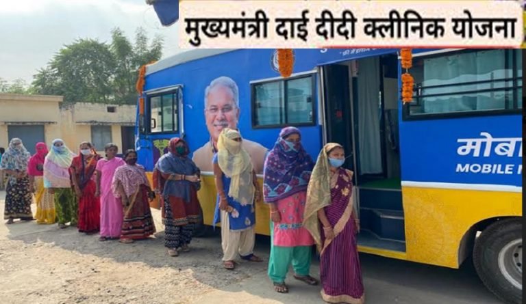 मुख्यमंत्री दाई-दीदी क्लीनिक : 1.32 लाख से ज्यादा महिलाओं का हुआ निःशुल्क इलाज