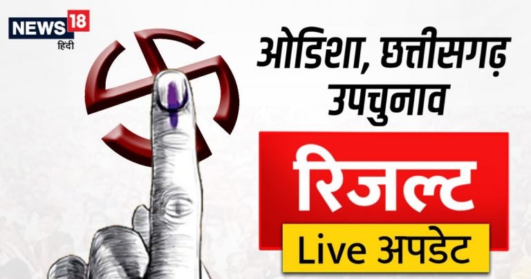 Assembly By-Election Result: छत्तीसगढ़ में कांग्रेस प्रत्‍याशी की जीत, ओडिशा में BJD की निर्णायक बढ़त, जानें अपडेट