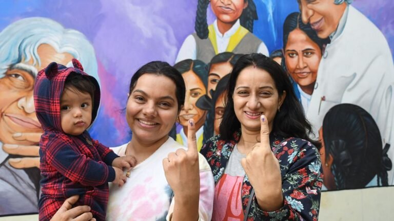 Madhya Pradesh Assembly Elections 2023 Voting Turnout