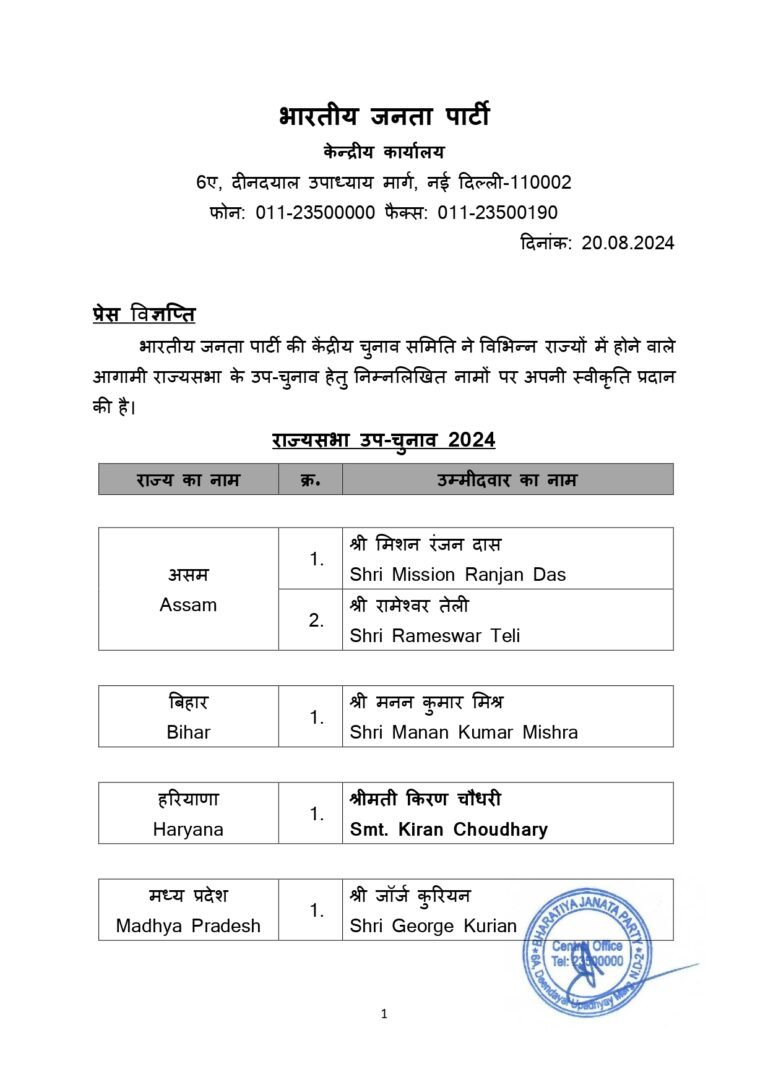 राज्यसभा के उप-चुनाव हेतु निम्नलिखित नामों पर बीजेपी ने दी अपनी स्वीकृति