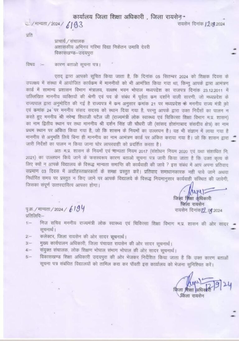 भारतीय जनता पार्टी के नेताओं के बीच की फूट का प्रमाण है ये लेटर..उमंग सिंघार
