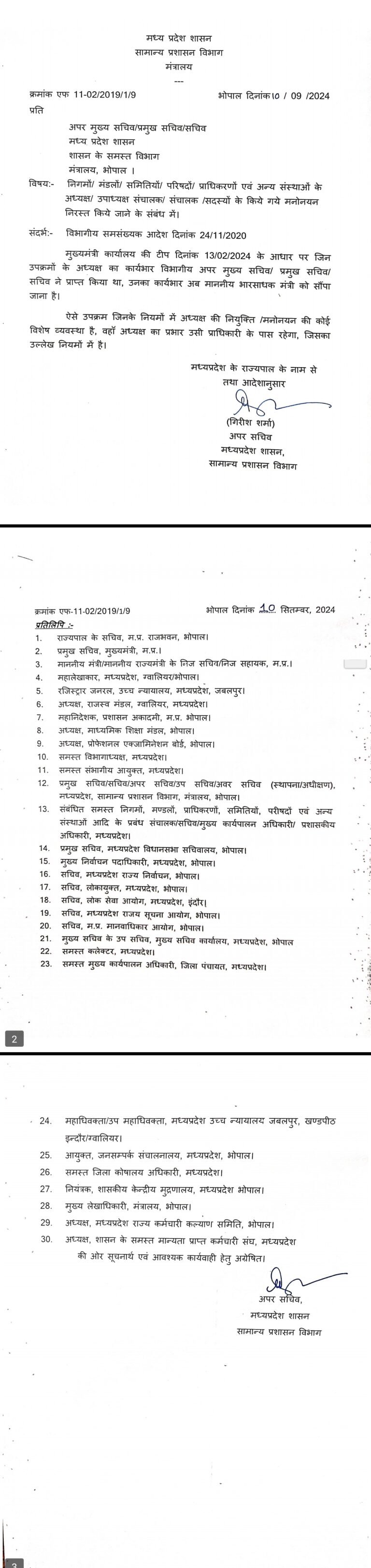 निगम मंडल प्राधिकरण में अध्यक्ष का प्रभार देख रहे अपर मुख्य सचिव और अन्य अफसरो को हटाया, मंत्रियों को बनाया प्रभारी।
