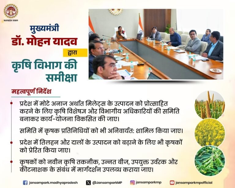 मुख्यमंत्री डॉ. मोहन यादव द्वारा कृषि विभाग की समीक्षा