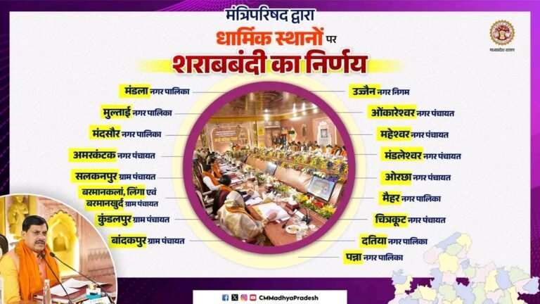 मध्य प्रदेश में मंत्रिपरिषद द्वारा धार्मिक स्थानों पर शराबबंदी का निर्णय..!