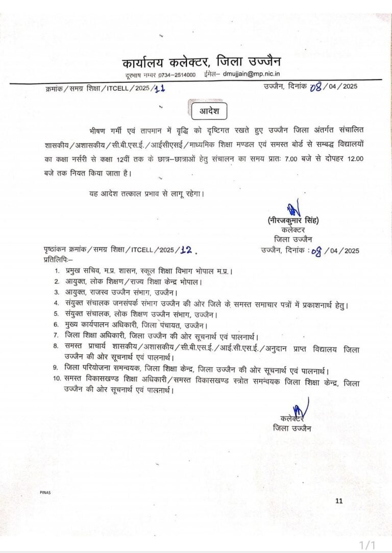 उज्जैन में अधिकतम तापमान पहुंचा 42.5 डिग्री सेल्सियस,भीषण गर्मी के चलते जिला कलेक्टर ने स्कूलों का समय बदला