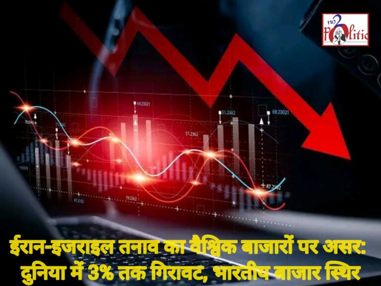 ईरान-इजराइल तनाव का वैश्विक बाजारों पर असर: दुनिया में 3% तक गिरावट, भारतीय बाजार स्थिर