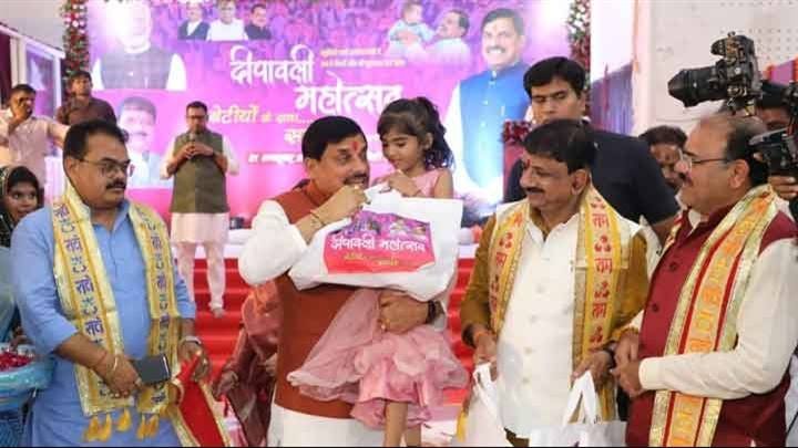 Department Of Public Relations,M.P.