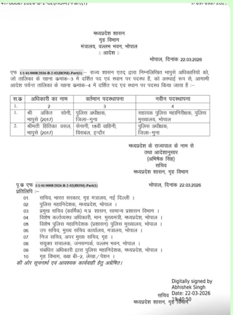 मध्यप्रदेश शासन का आदेश: गुना एसपी अंकित सोनी हटाए गए, हितिक वसल को मिली जिम्मेदारी