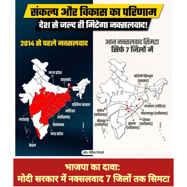 भाजपा का दावा: मोदी सरकार में नक्सलवाद 7 जिलों तक सिमटा