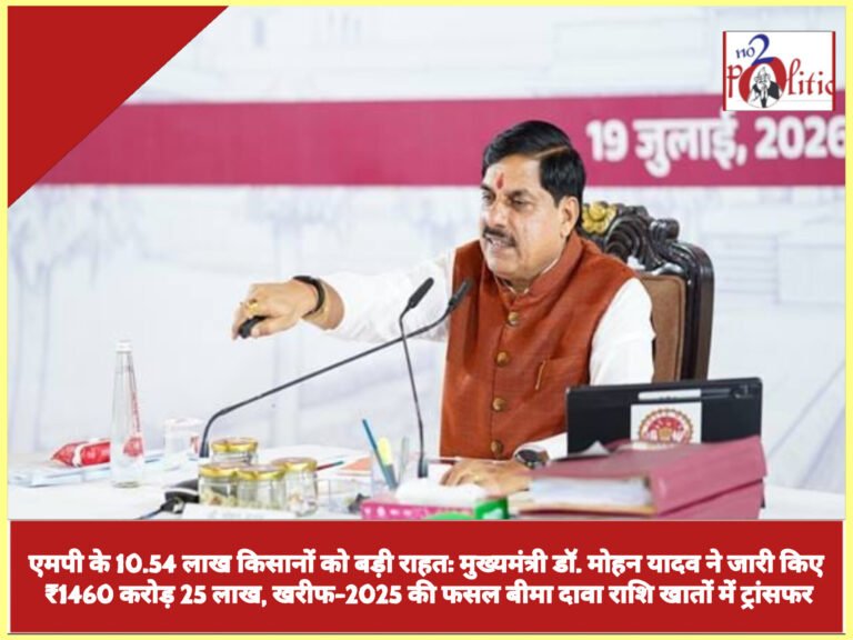 एमपी के 10.54 लाख किसानों को बड़ी राहत: मुख्यमंत्री डॉ. मोहन यादव ने जारी किए ₹1460 करोड़ 25 लाख, खरीफ-2025 की फसल बीमा दावा राशि खातों में ट्रांसफर