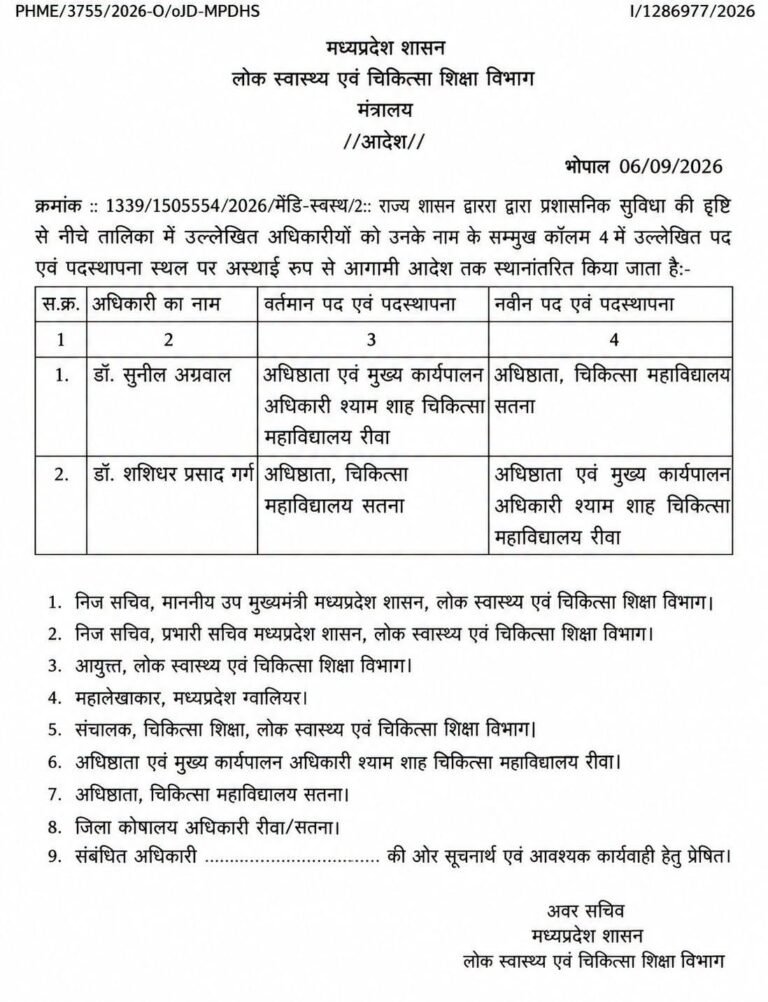 डॉ. शशिधर गर्ग होगे रीवा मेडिकल कालेज के नए डीन, रीवा डीन सुनील अग्रवाल को भेजा गया सतना