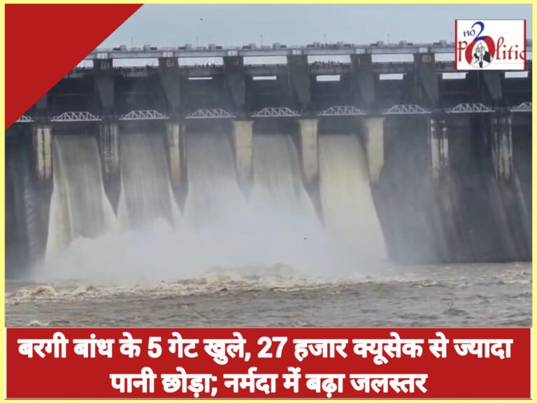 बरगी बांध के 5 गेट खुले, 27 हजार क्यूसेक से ज्यादा पानी छोड़ा; नर्मदा में बढ़ा जलस्तर